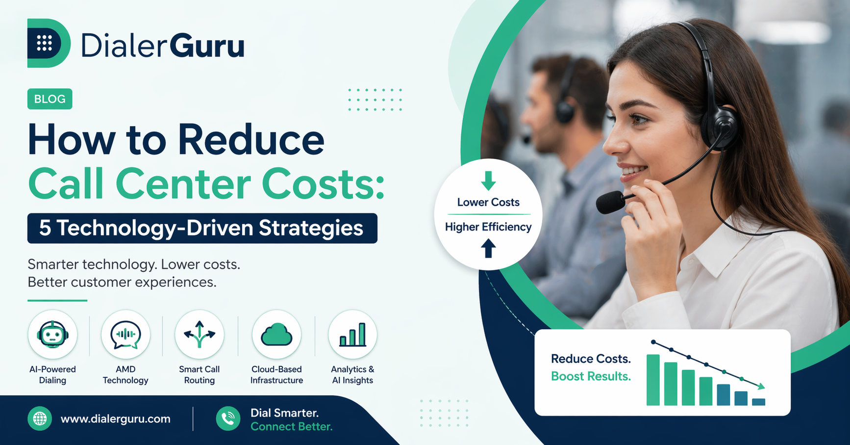 How to Reduce Call Center Costs: 5 Technology-Driven Strategies