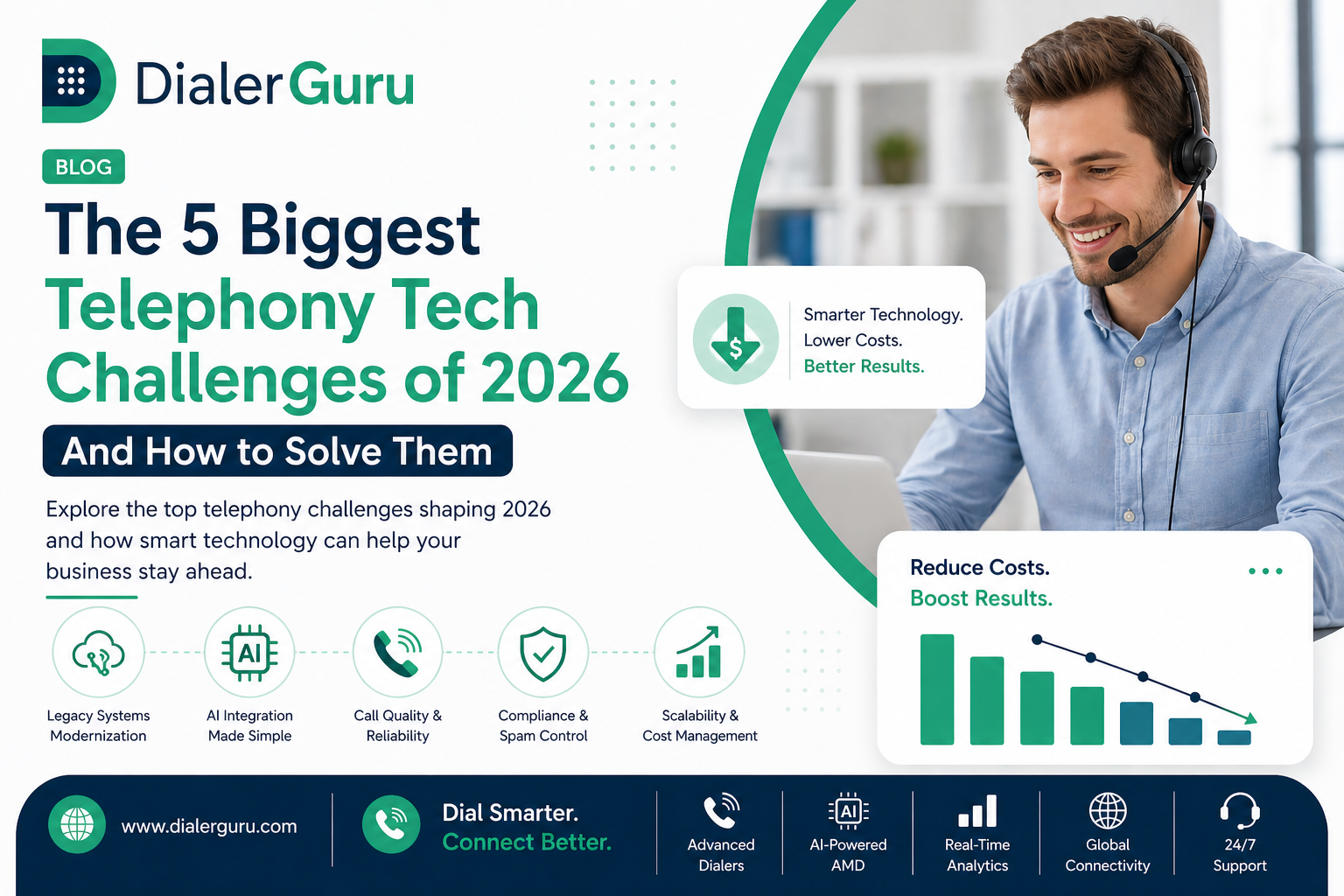 The 5 Biggest Telephony Tech Challenges of 2026